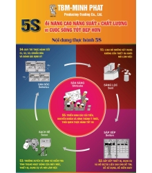 Thực hiện 5S tại TBM